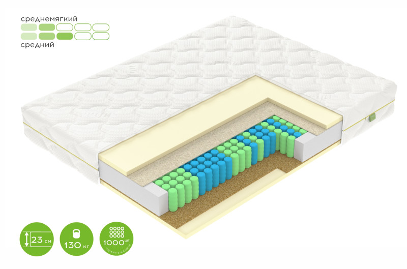 Матрас F6 140x200 - купить в Озерце