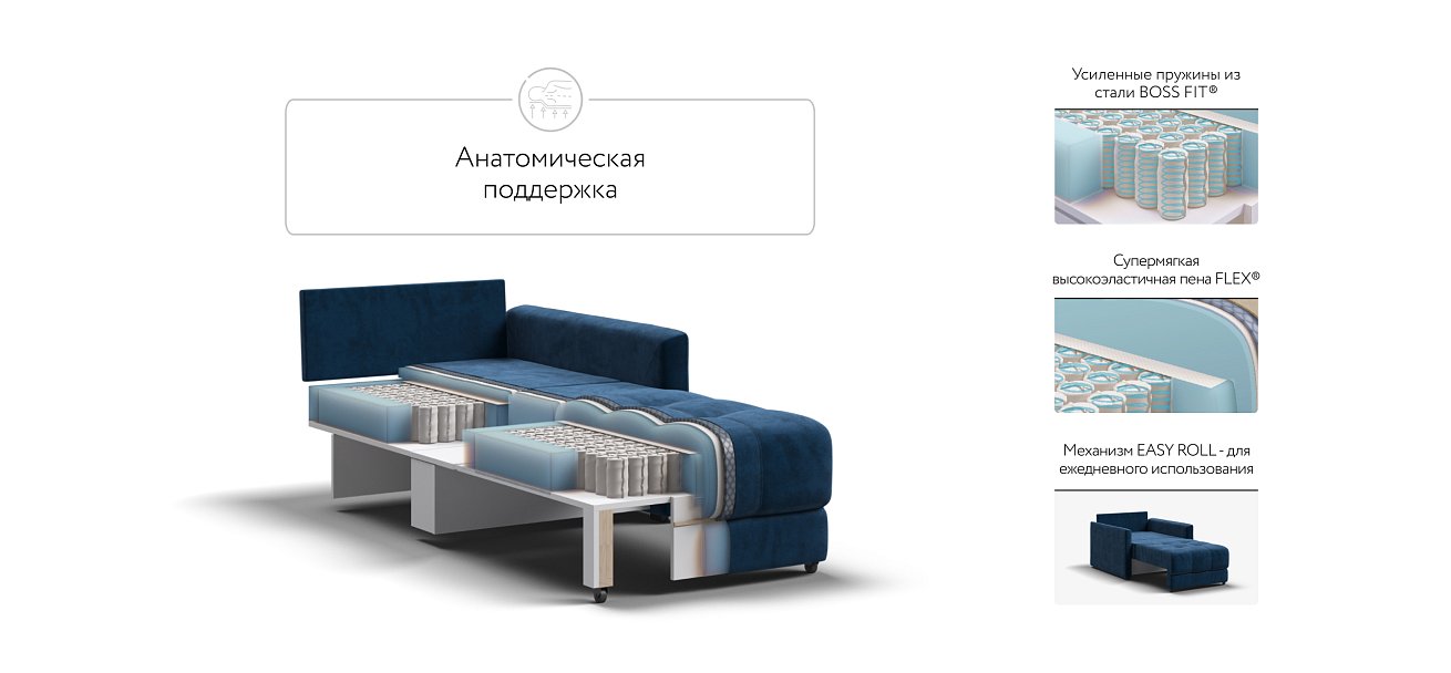 Босс Лофт кресло-кровать Велюр Монолит синий — купить в Озерце