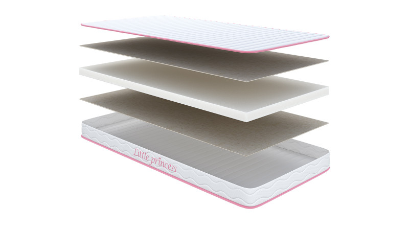 Детский матрас Askona Little Princess 60x145 - купить в Озерце