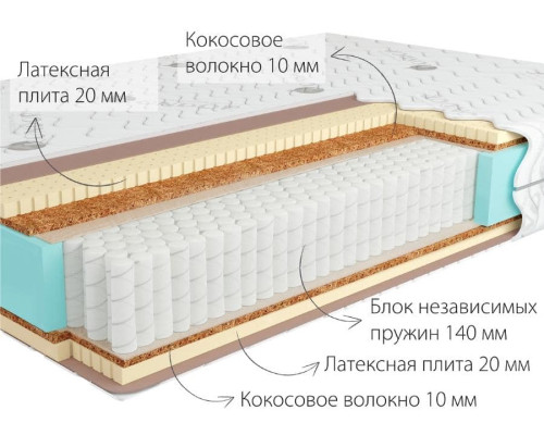Матрас ортопедический Кондор Сидней Мульти - купить в Озерце