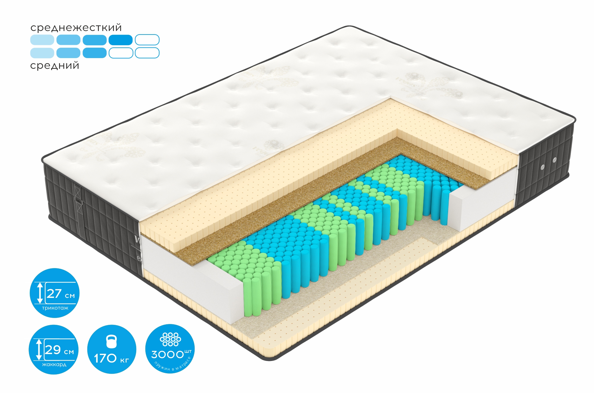 Матрас X4 190x190 (Premium Jacquard) - купить в Озерце