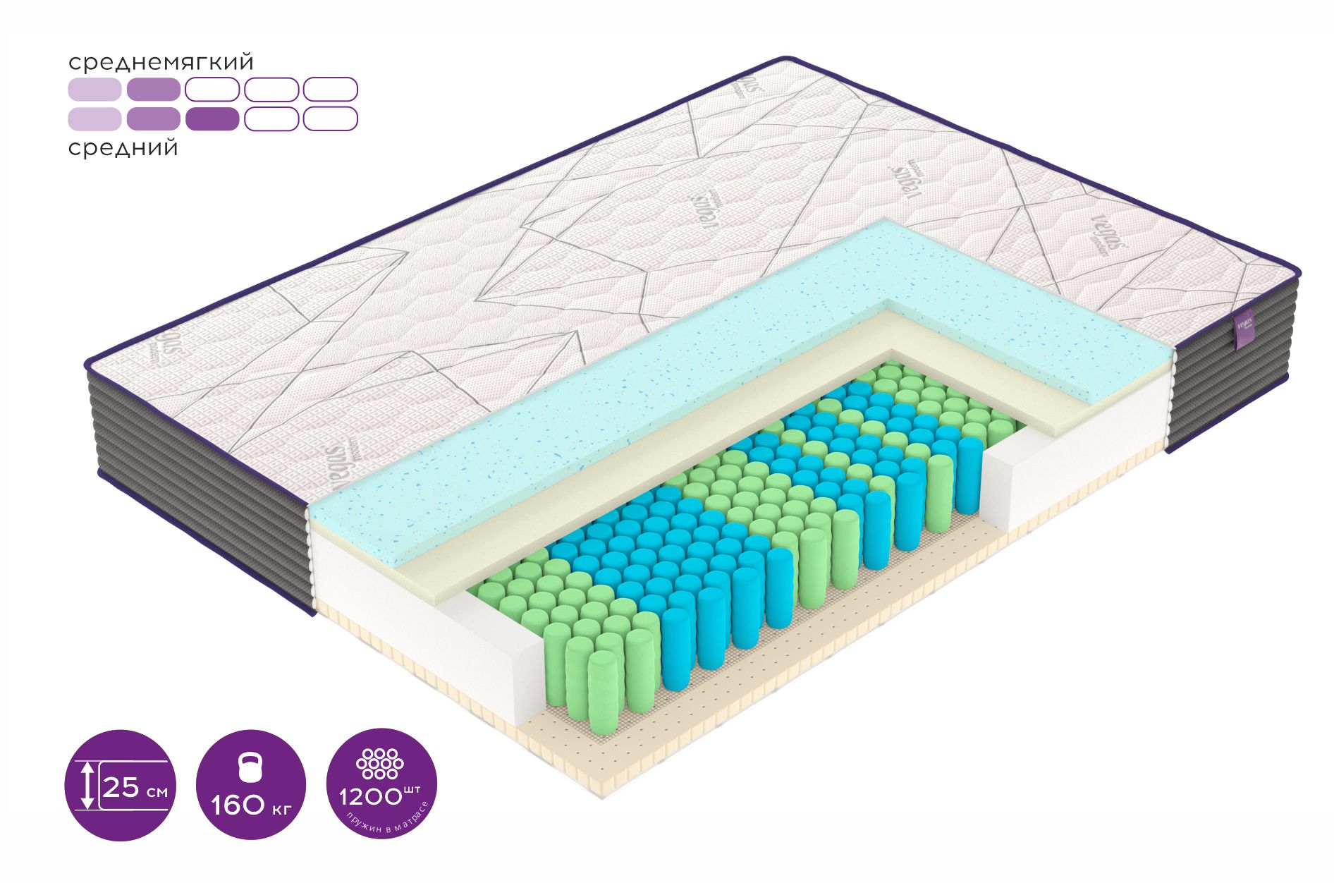 Матрас M5 170x200 - купить в Озерце
