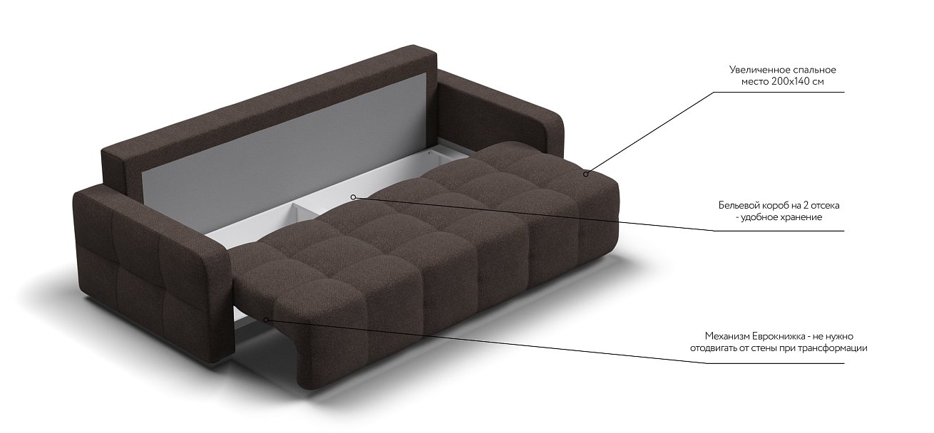 Диван Денди рогожка Malmo шоколад — купить в Озерце