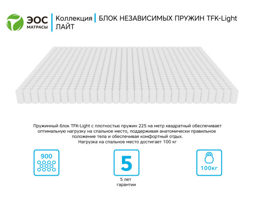 Матрас ортопедический ЭОС Лайт Тип 36 160х200 - купить в Озерце