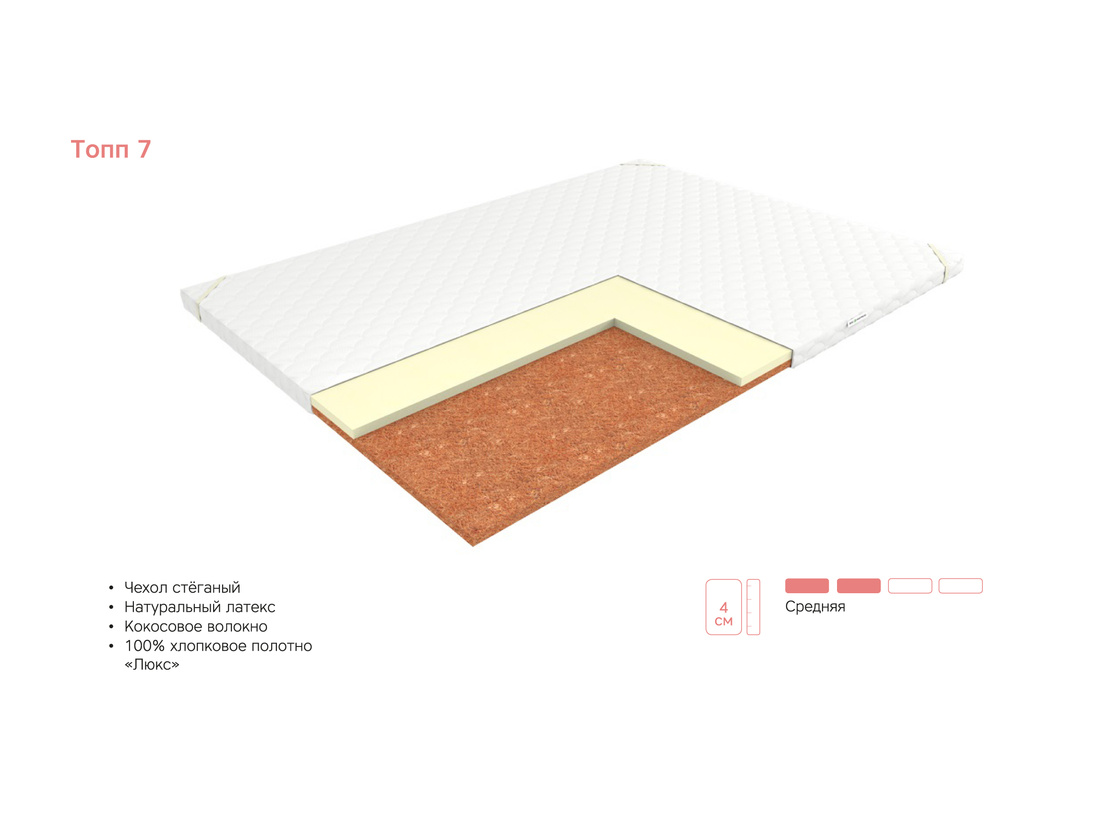 Наматрасник Топп 7