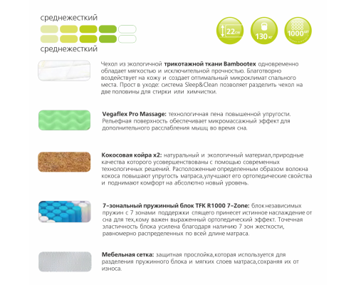 Матрас ортопедический Вегас Релакс Траст 120х200 - купить в Озерце