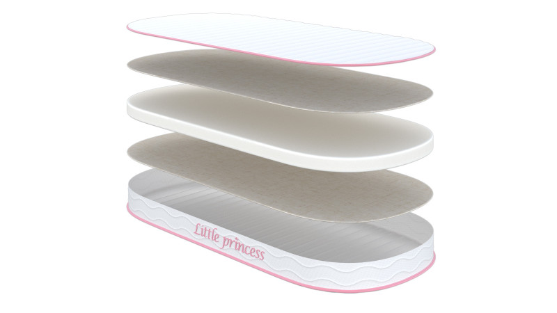 Детский матрас овальный Askona Kids Little Princess 63x136 - купить в Озерце