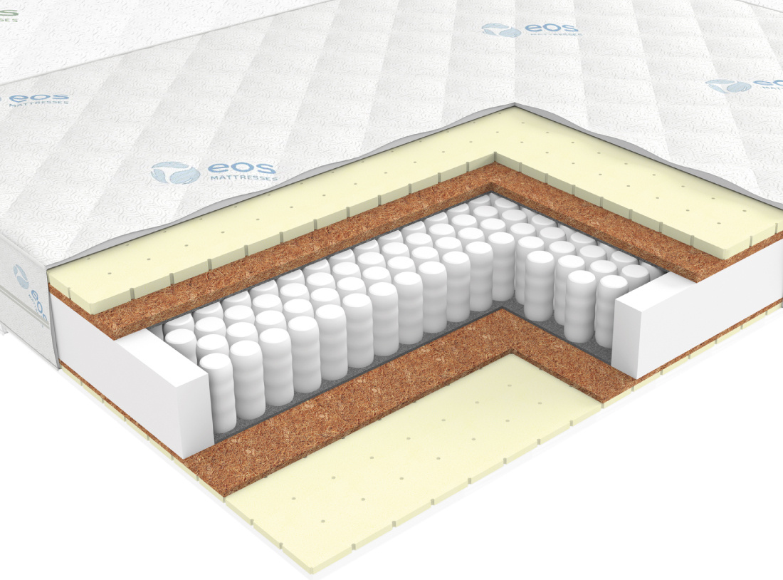 Матрас Премьер Тип 5а - купить в Озерце