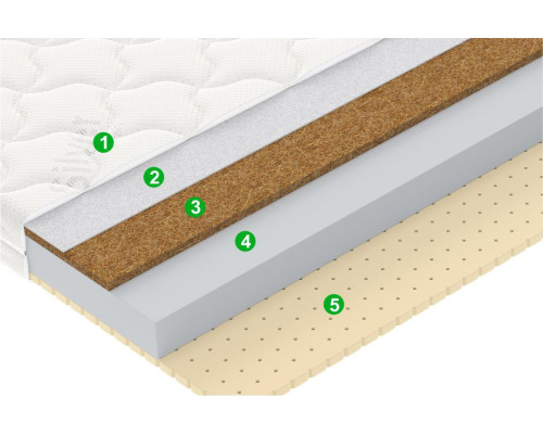 Матрас детский Вегас Джуно Эльф 80х200 - купить в Озерце
