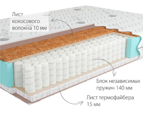 Матрас ортопедический Кондор Симпо Хард - купить в Озерце