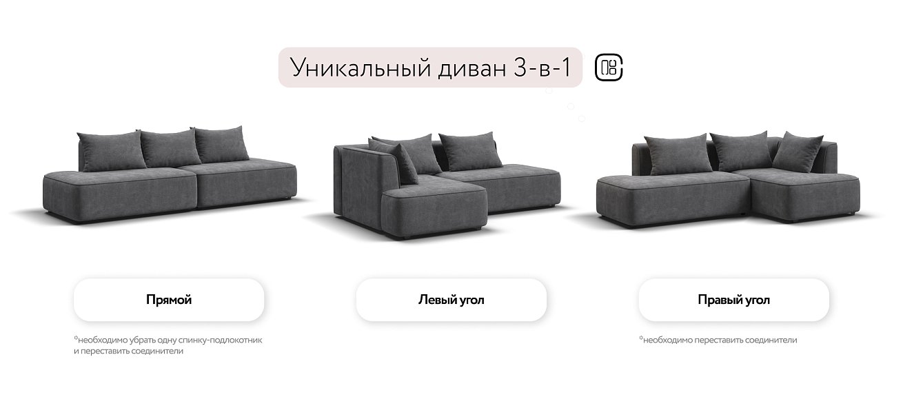 Кинг Твин угловой диван Шенилл Клауд графит левый — купить в Озерце