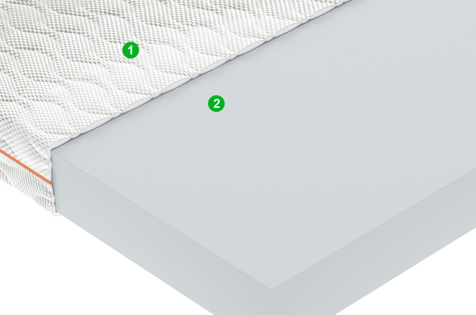 Матрас R5 130x195 - купить в Озерце