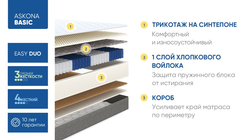 Матрас с разной жесткостью сторон Basic Easy Duo Side 90x200 - купить в Озерце