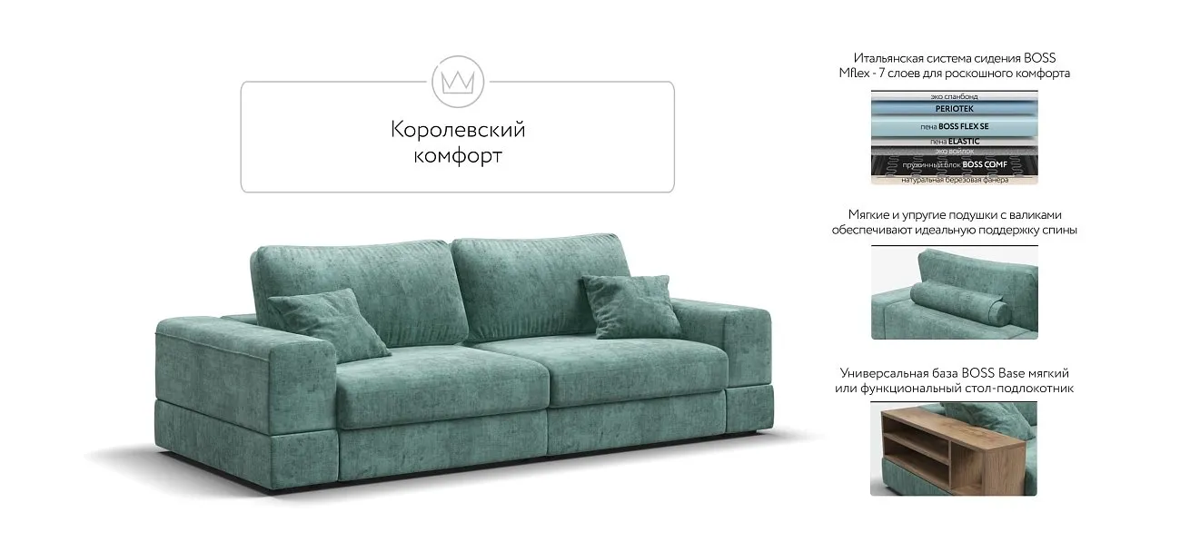 Диван-кровать Босс Модуль, мягкие подлокотники, Шенилл Глосс минт — купить в Озерце