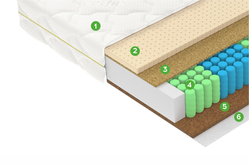 Матрас F5 160x195 - купить в Озерце