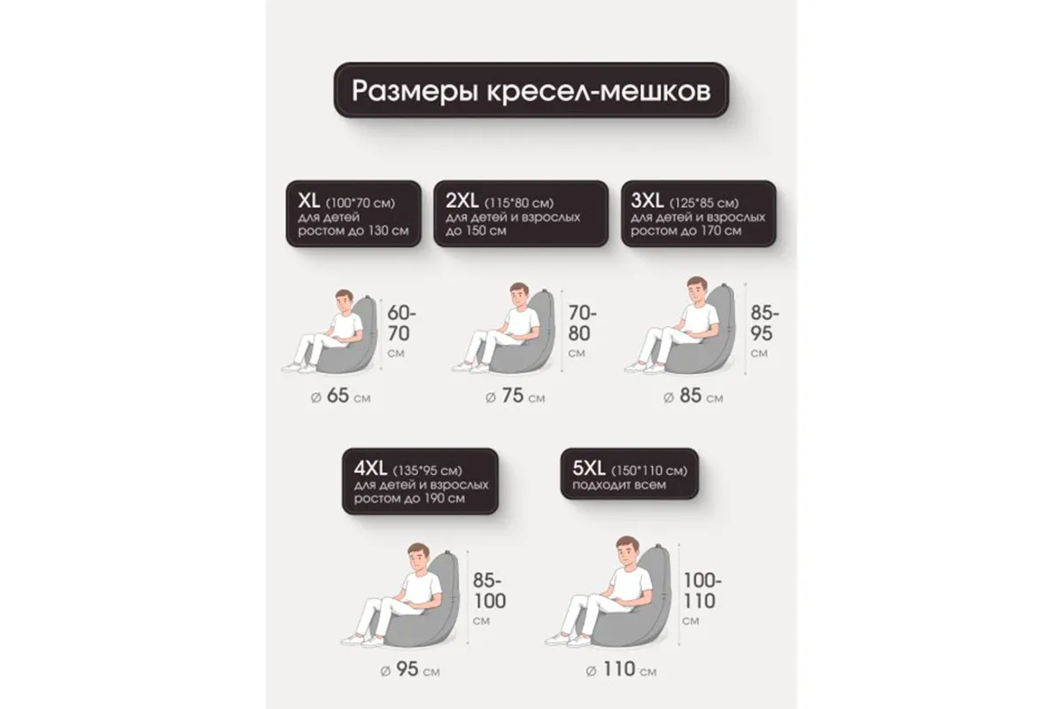 Кресло Мешок Груша Ice Cream 4XL — купить в Озерце