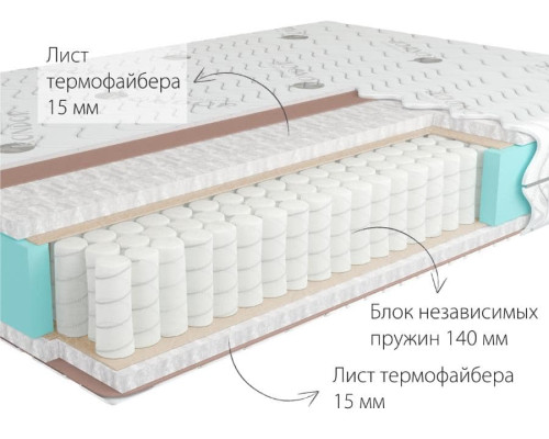 Матрас ортопедический Кондор Эконом Хард - купить в Озерце