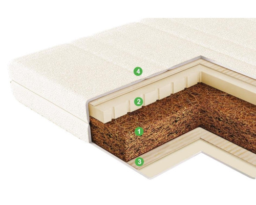 Детский матрас Вегас Кидс Коколатекс 65х125 - купить в Озерце