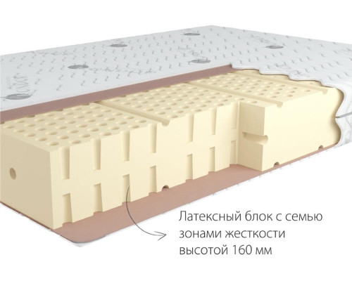 Матрас латексный Кондор Люиз - купить в Озерце