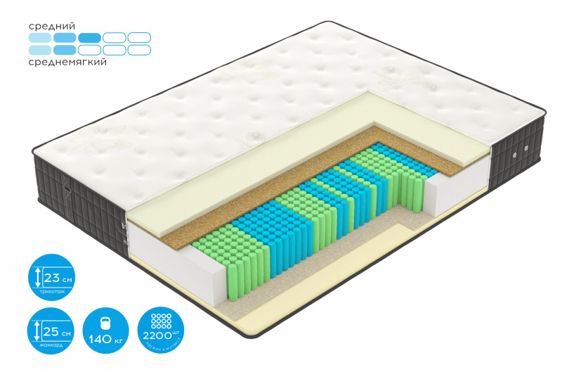 Матрас X1 110x190 (Premium Knitwear) - купить в Озерце