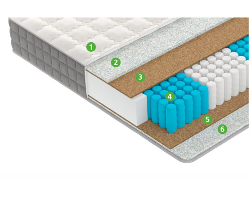 Матрас ортопедический Вегас Спэшл S5 90х200 - купить в Озерце