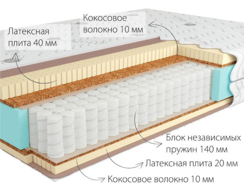 Матрас ортопедический Кондор Сидней 3 Медио - купить в Озерце