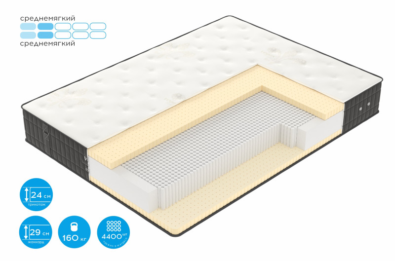 Матрас X8 190x195 (Premium Jacquard) - купить в Озерце