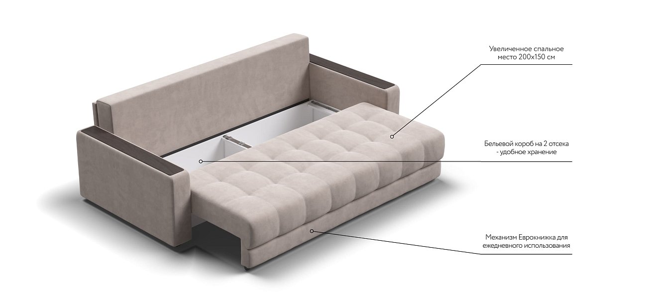 Диван BOSS 2.0 велюр Monolit латте — купить в Озерце