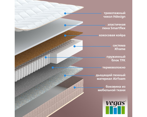 Матрас ортопедический Вегас Хит 2 140х200 - купить в Озерце