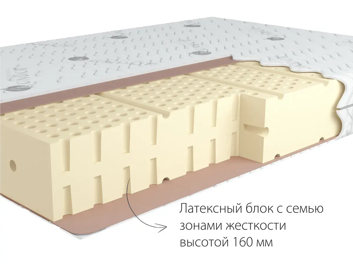 Матрас Kondor Luiz LK 120х200х17 жаккард - купить в Озерце