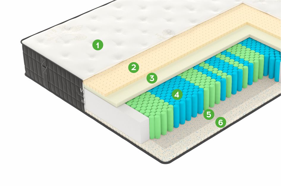 Матрас X3 Soft 120x200 (пк) - купить в Озерце
