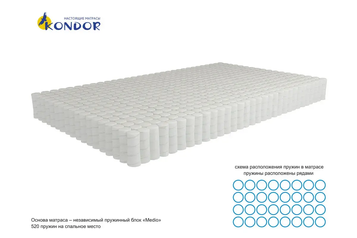 Матрас Kondor Econom Medio 120х200х17 трикотаж - купить в Озерце
