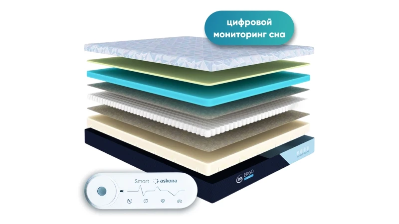 Анатомический матрас Serta Ergo Cool с опцией Smart 180x200 - купить в Озерце