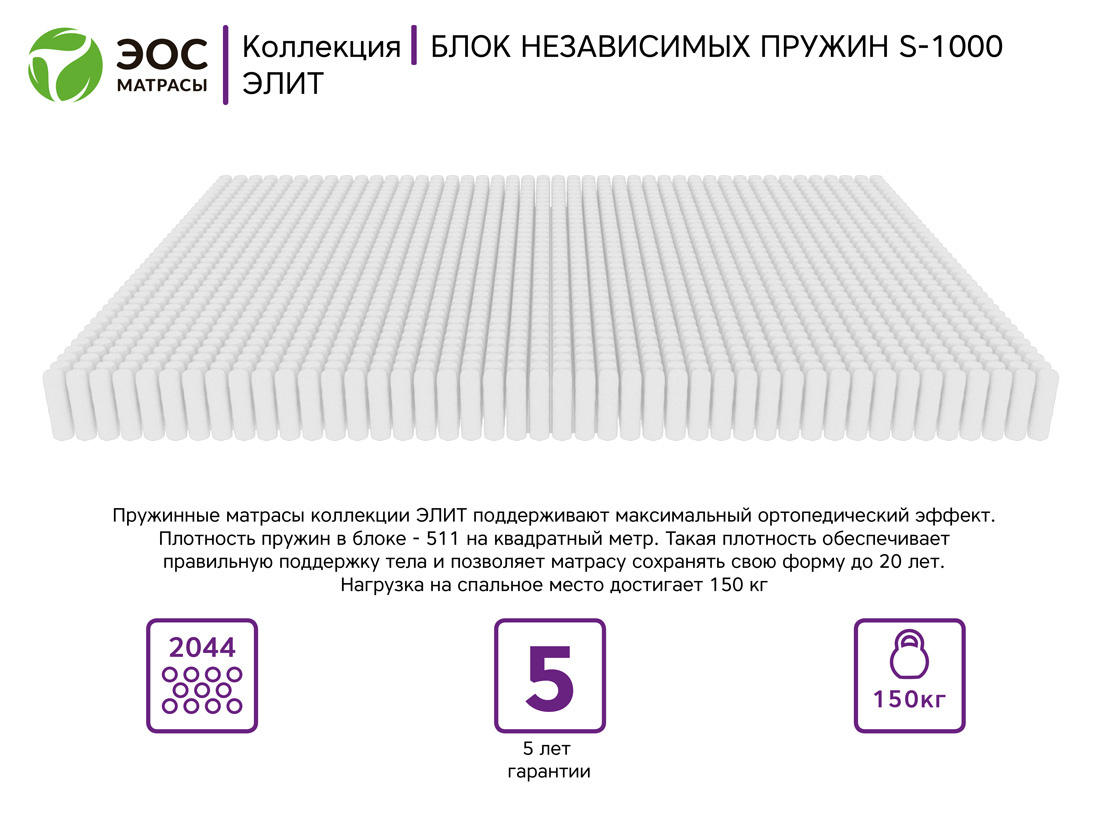 Матрас Элит Тип 4/5 - купить в Озерце