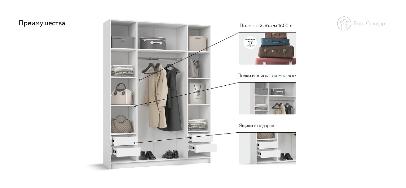 Босс Стандарт 160*220 шкаф распашной 4Д+ящики 01 Белый в мебель-центре Озерцо