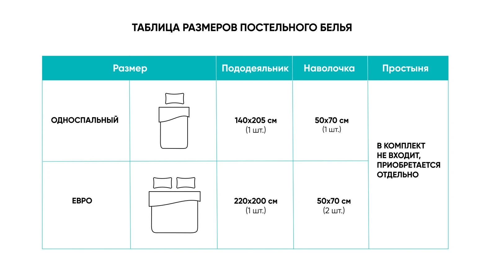 Постельное белье Trend Tencel Mystery 140x205, без простыни в мебель-центре Озерцо