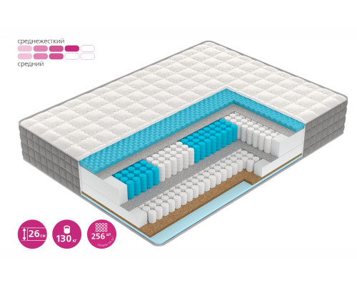 Матрас ортопедический Вегас Спэшл S6 140х200 - купить в Озерце