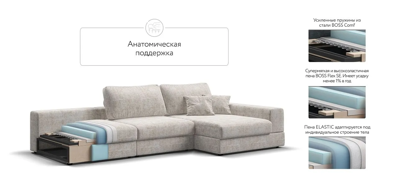 Угловой диван-кровать Босс Модуль XL правый, полка слева, Шенилл Смарт кварц — купить в Озерце