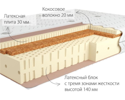 Матрас латексный Кондор Адам 3 - купить в Озерце