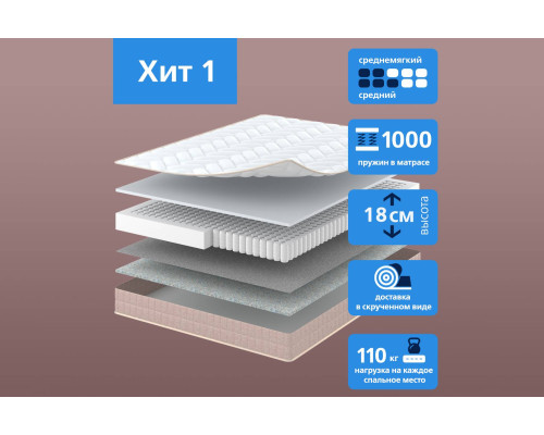 Матрас ортопедический Вегас Хит 1 160х200 - купить в Озерце
