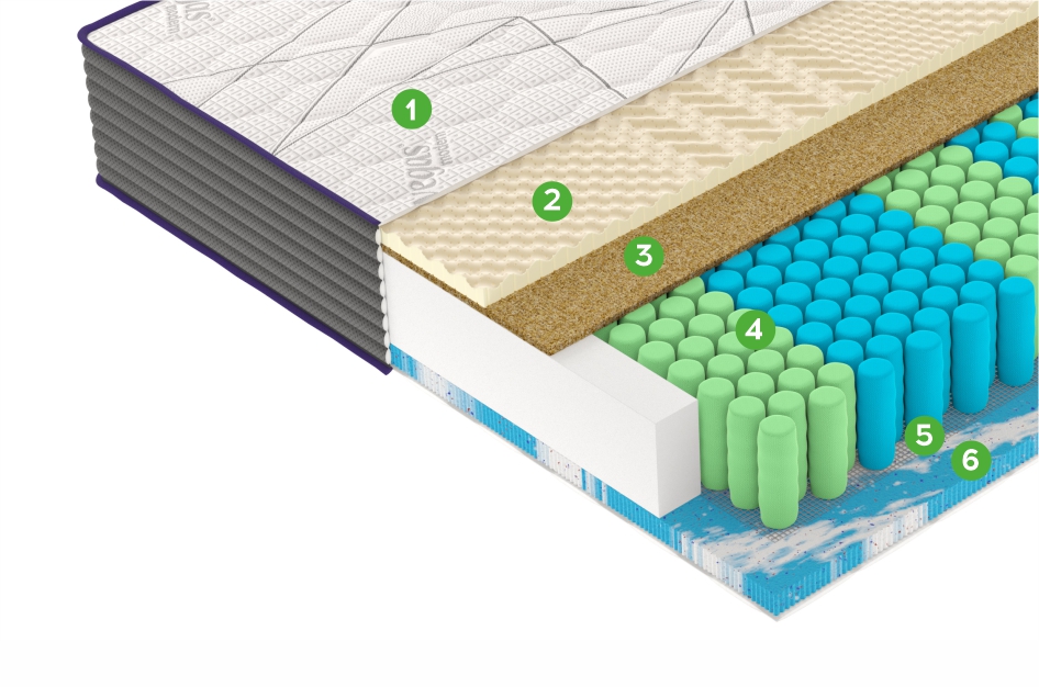 Матрас M1 120x200 - купить в Озерце