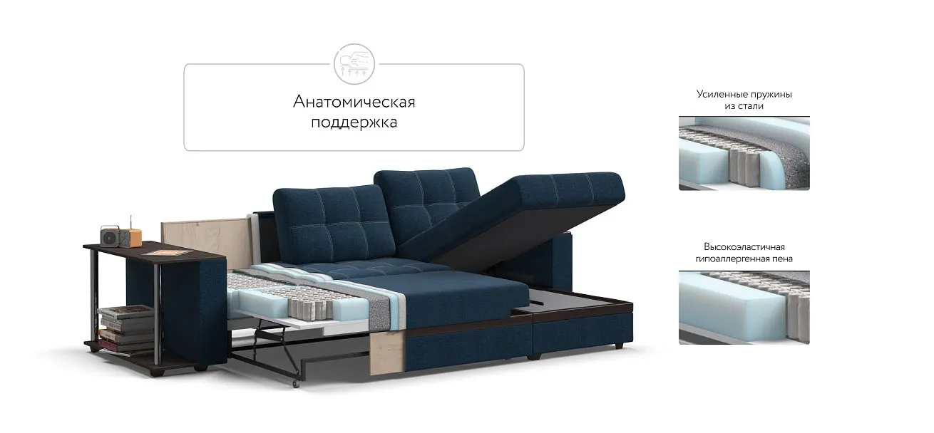 Атланта НПБ угловой диван Рогожка Мальмо синий — купить в Озерце