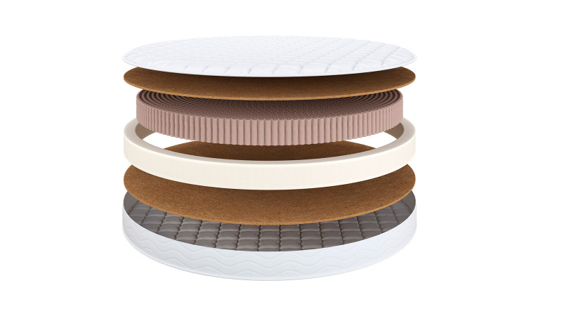 Анатомический матрас FAMILY Care круглый D=200 200x200 - купить в Озерце