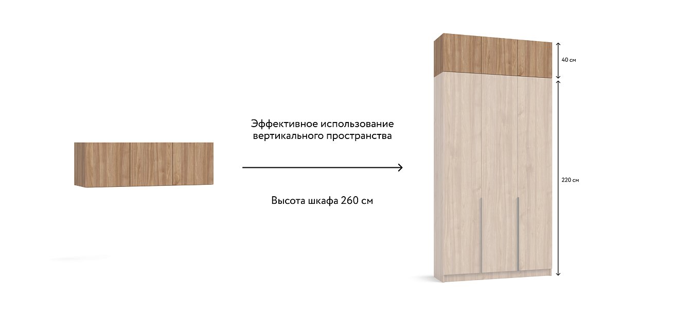Антресоль 120 3Д Орех Селект в мебель-центре Озерцо