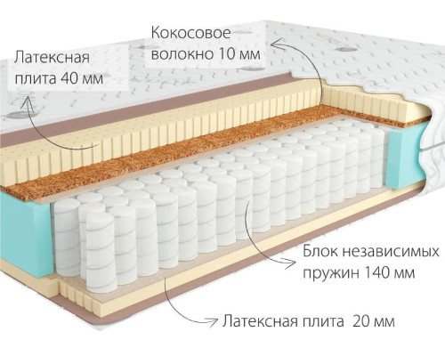 Матрас ортопедический Кондор Бора 3 Хард - купить в Озерце