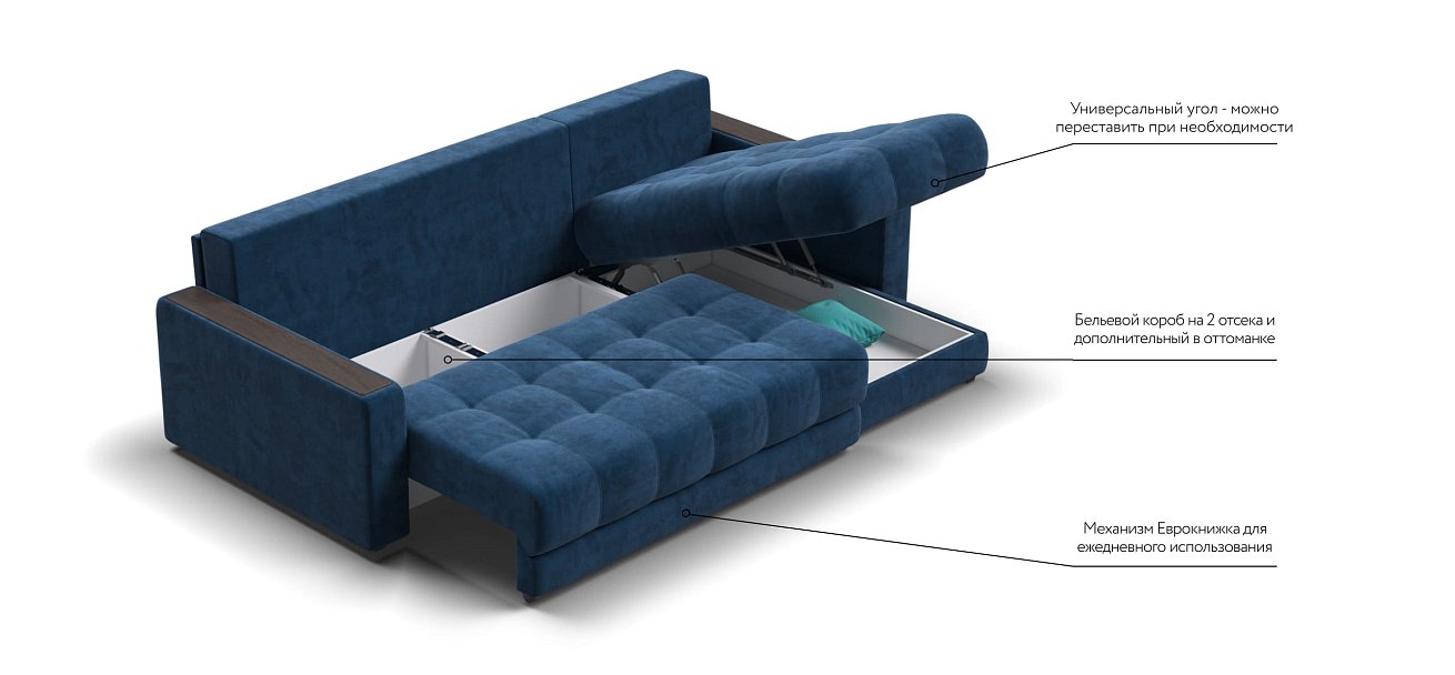 Угловой диван BOSS 3.0 Classic XL велюр Monolit синий — купить в Озерце