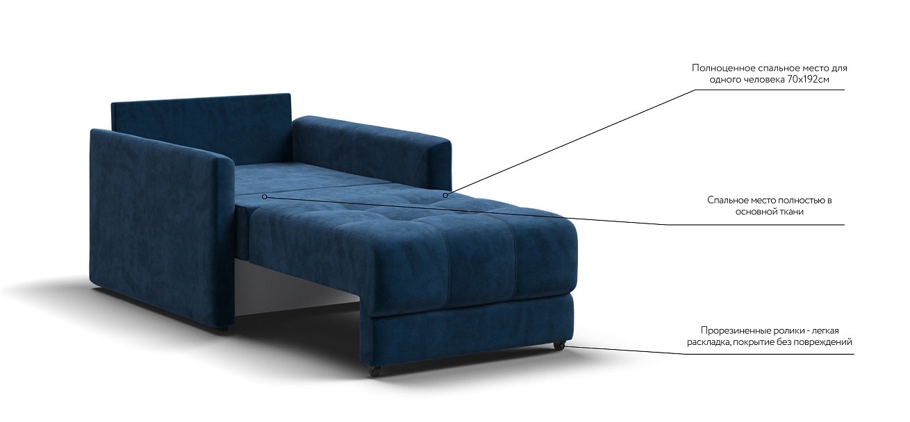 Босс Лофт кресло-кровать Велюр Монолит синий — купить в Озерце