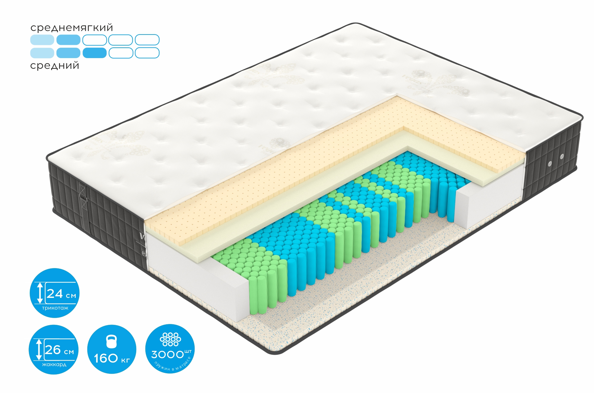 Матрас X3 Soft 170x190 (пр) - купить в Озерце