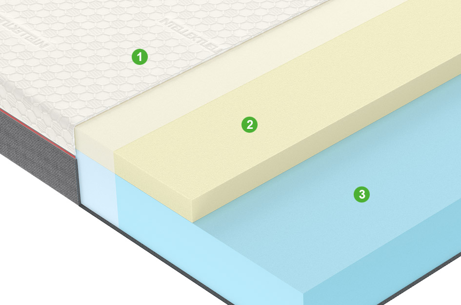 Матрас A5 140x200 - купить в Озерце