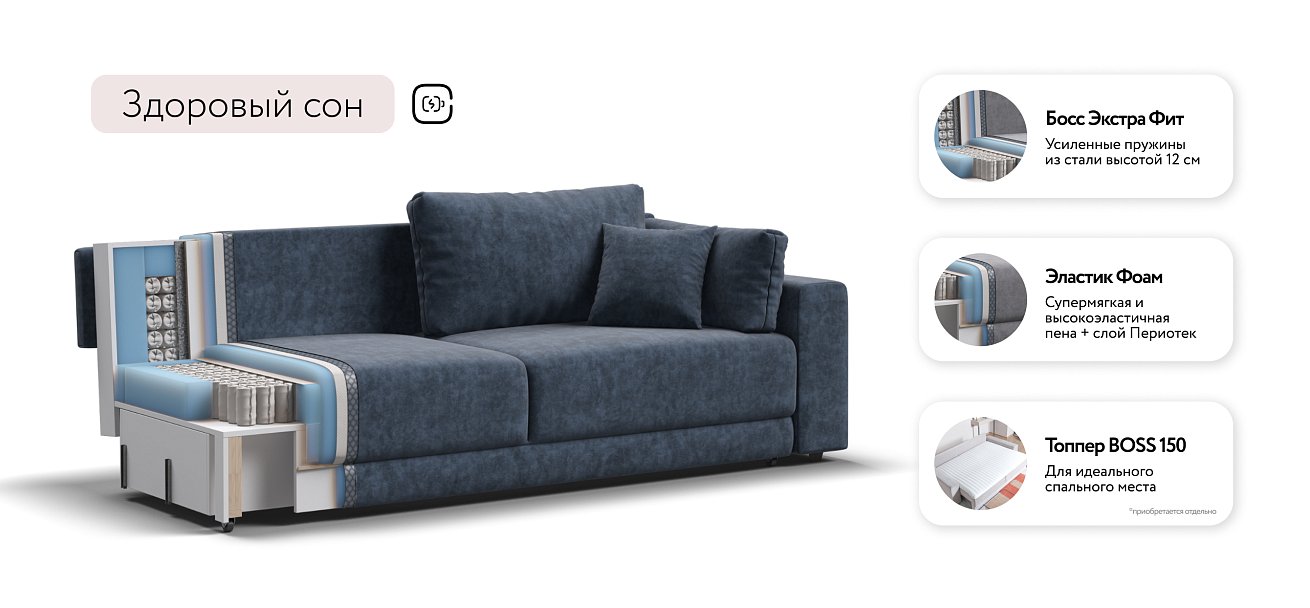 Босс Прайм диван Велюр Роял синий — купить в Озерце